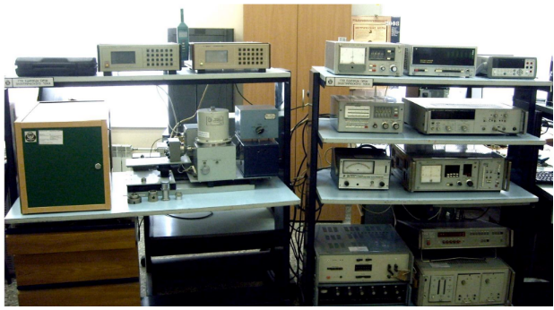 Multi-valued measure of direct current for the range
